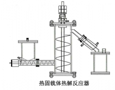 熱固載體油泥快速熱解資源化處理設備